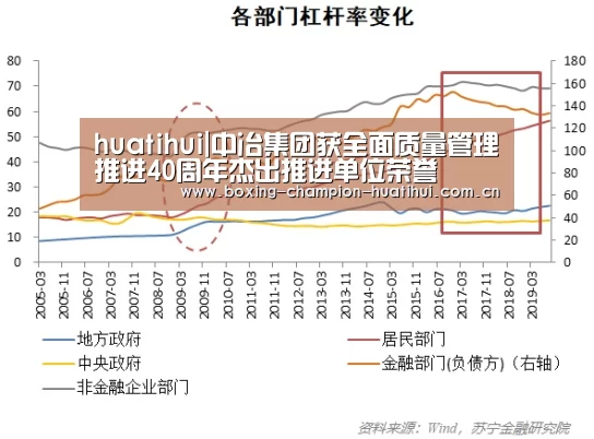 huatihui|中冶集团获全面质量管理推进40周年杰出推进单位荣誉(图4) huatihui|中冶集团获全面质量管理推进40周年杰出推进单位荣誉(图4)