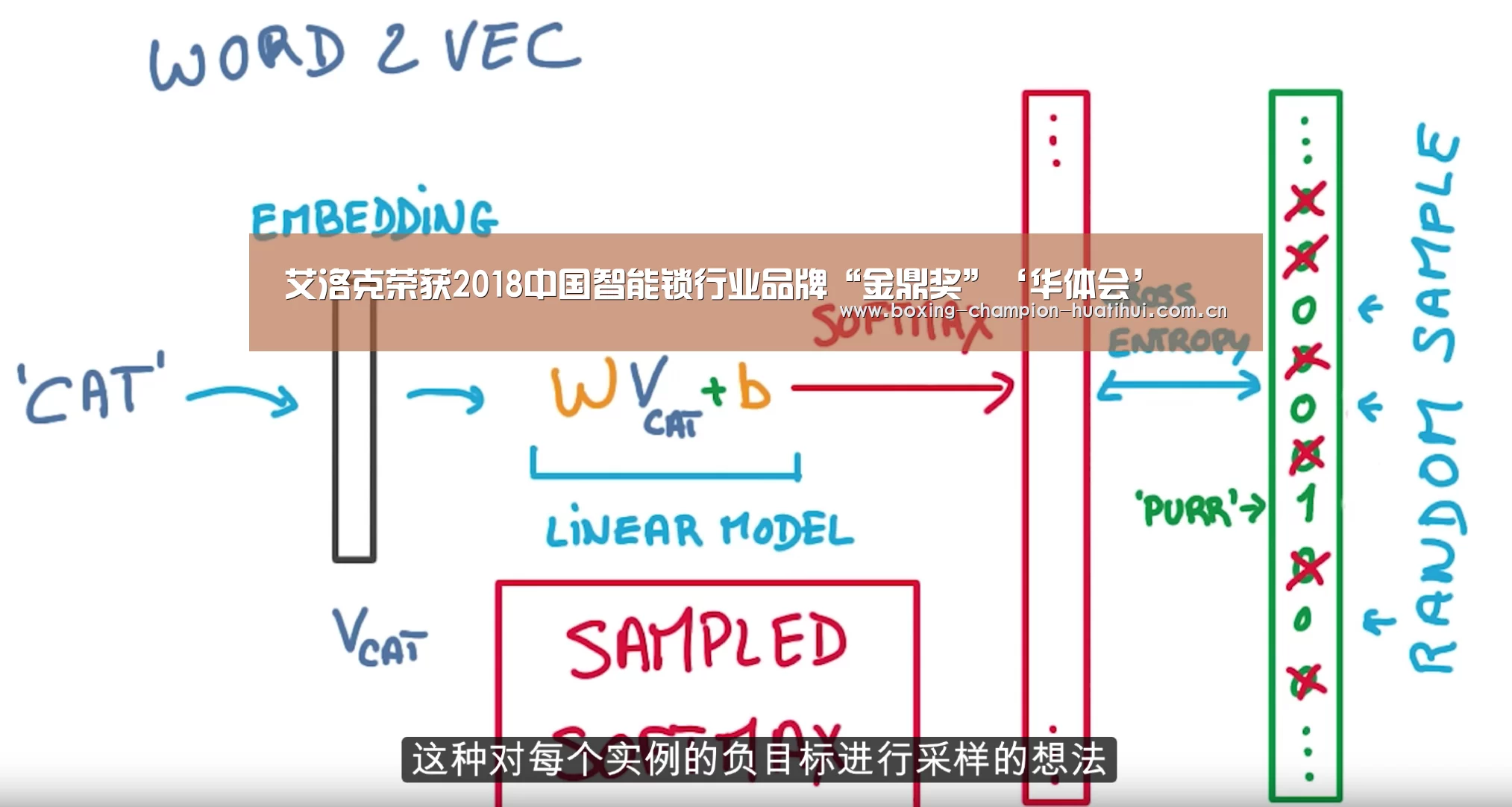 华体会app